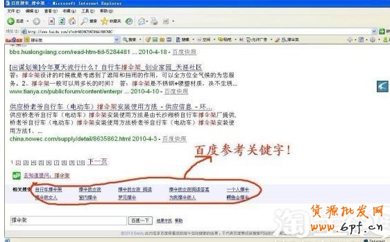 網(wǎng)店關(guān)鍵字