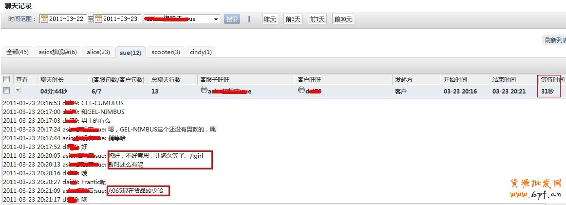 解說客服如何避免客戶流失十大案例!