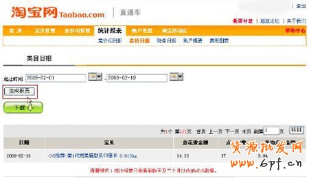 淘寶開店流程之類目報(bào)表2