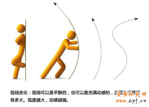 如何讓設計&ldquo;活&rdquo;起來