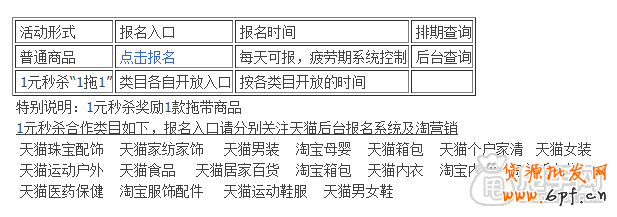 新手十分鐘了解報名淘搶購的常見問題1