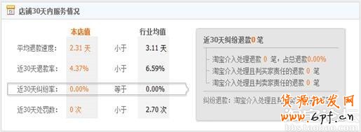 點(diǎn)擊瀏覽下一頁