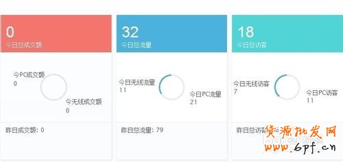 此商品可能被隱形降權(quán)了怎么辦