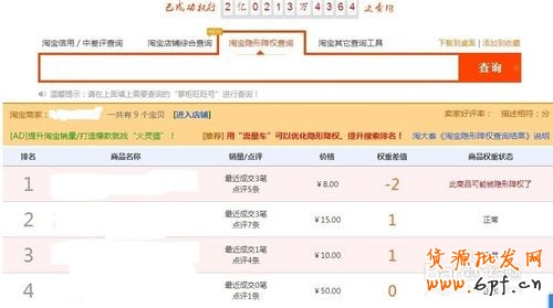 此商品可能被隱形降權(quán)了怎么辦