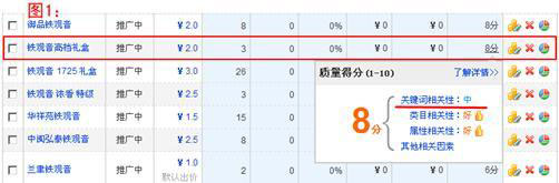 淘寶開車引高轉化精準流量2