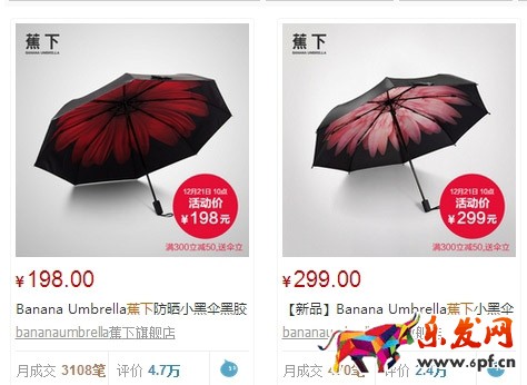 天貓運(yùn)營(yíng)