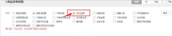 生意參謀數據背后的含義(六):營銷推廣