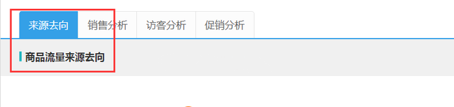 生意參謀數據背后的含義(十):專題工具 下
