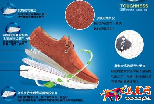 寶貝描述頁的優秀案例分析