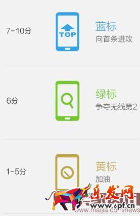 無線直通車帶你打破流量僵局