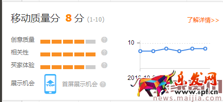 冷門類目商家直通車操作技巧