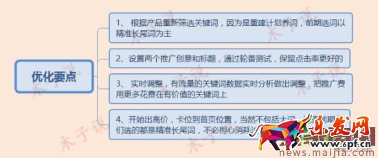 開車需謹慎,高效提升質量得分是核心