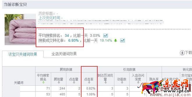 精細(xì)化運(yùn)營讓你的免費(fèi)流量飛起來