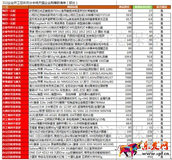 阿里釘釘雙十一
