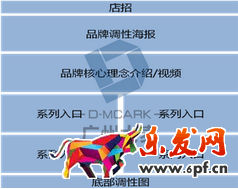 淘寶店鋪?lái)?yè)面設(shè)計(jì)