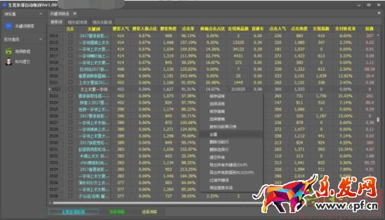 淺析淘寶引流寶貝標題的命名及優(yōu)化