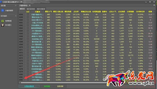 淺析淘寶引流寶貝標題的命名及優(yōu)化