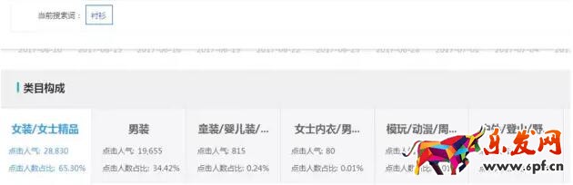 淘寶新手開(kāi)店那些事兒