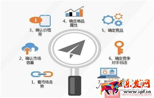 抓住這十點(diǎn)，淘寶運(yùn)營一點(diǎn)都不難