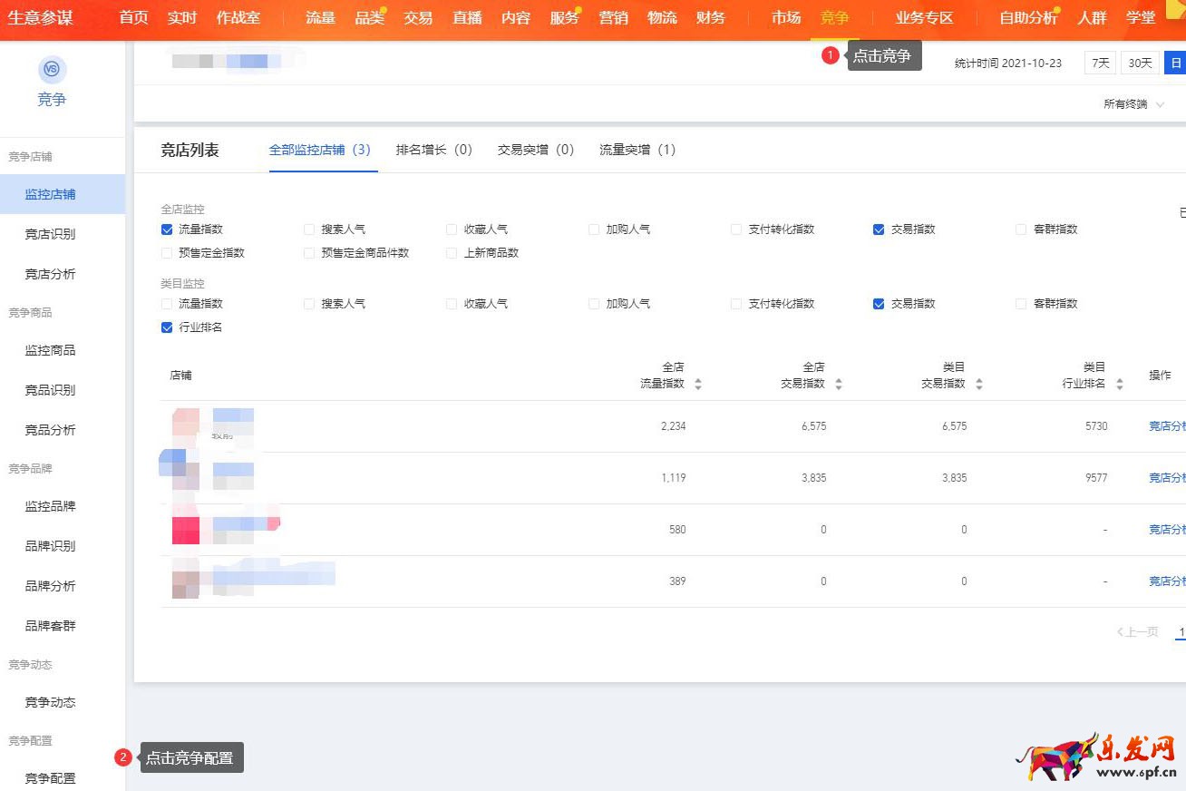 生意參謀專業(yè)版怎么看競品數(shù)據(jù)步驟1