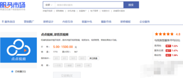 淘寶店店鋪怎么在詳情頁放視頻