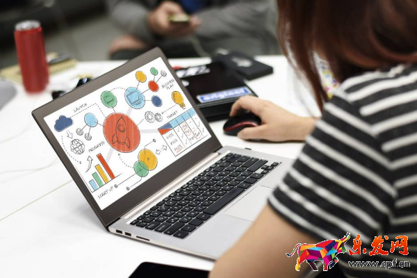 shopify月租哪里扣 shopify月租哪里扣