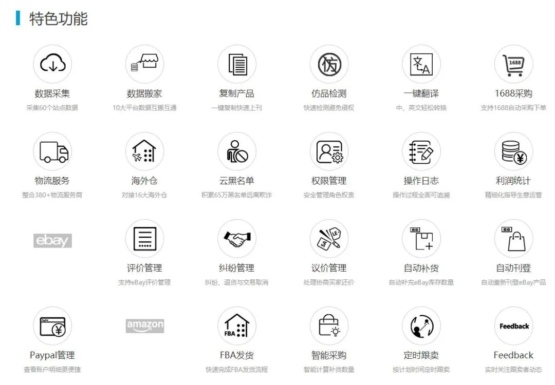 常用跨境電商ERP有哪些(跨境電商ERP系統(tǒng)排行榜)